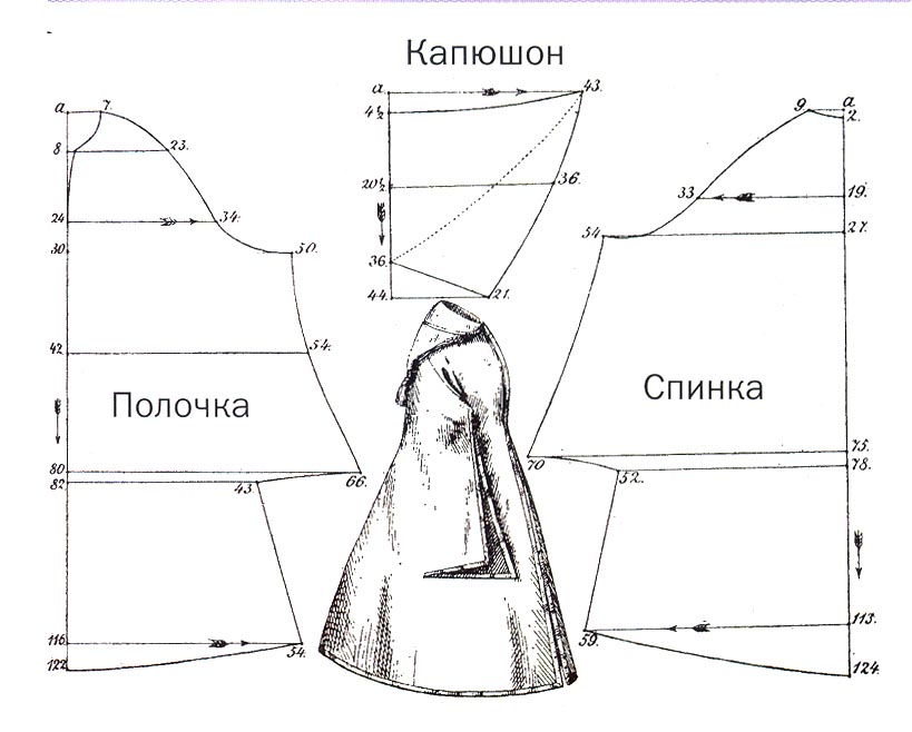 Выкройка плаща с капюшоном