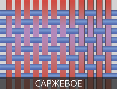 sarjevoe.png саржевое переплетение